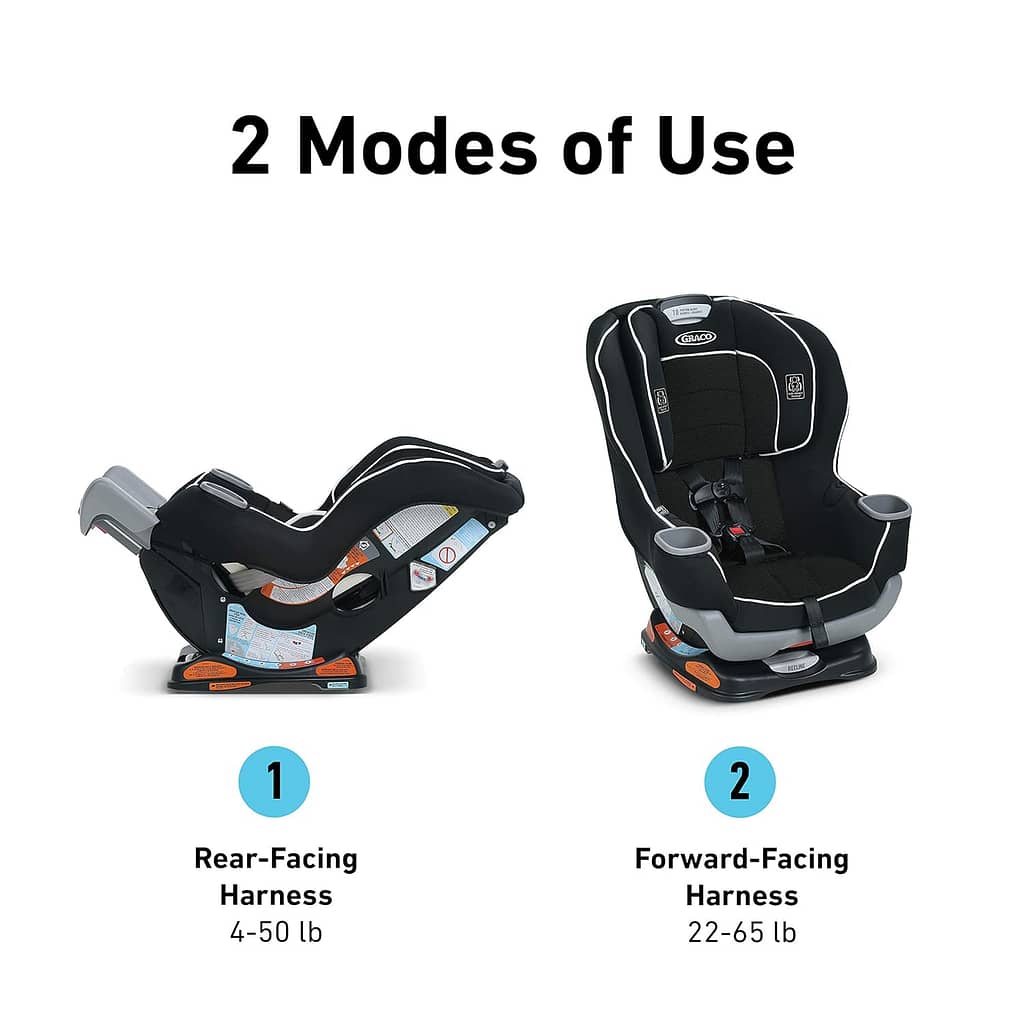 Graco Extend2Fit's 10-Position Adjustable Headrest: Secure Support for Every Stage, Every Adventure.